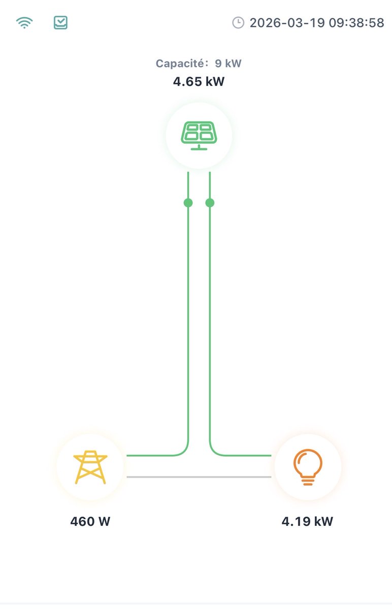 Eymeric63974 🇷🇪 tweet media