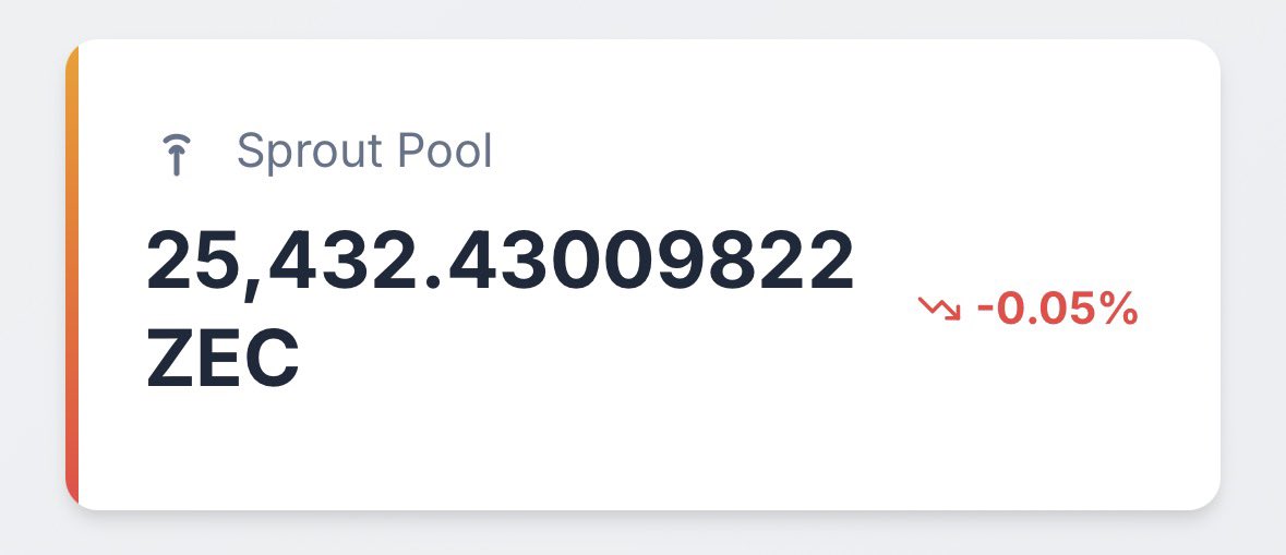 #prozcash 🦓🛡♥️ tweet media