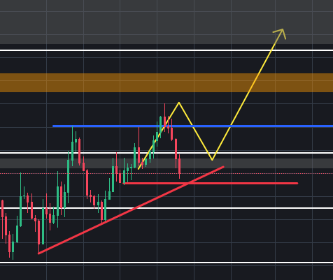 TimMILLionS tweet media