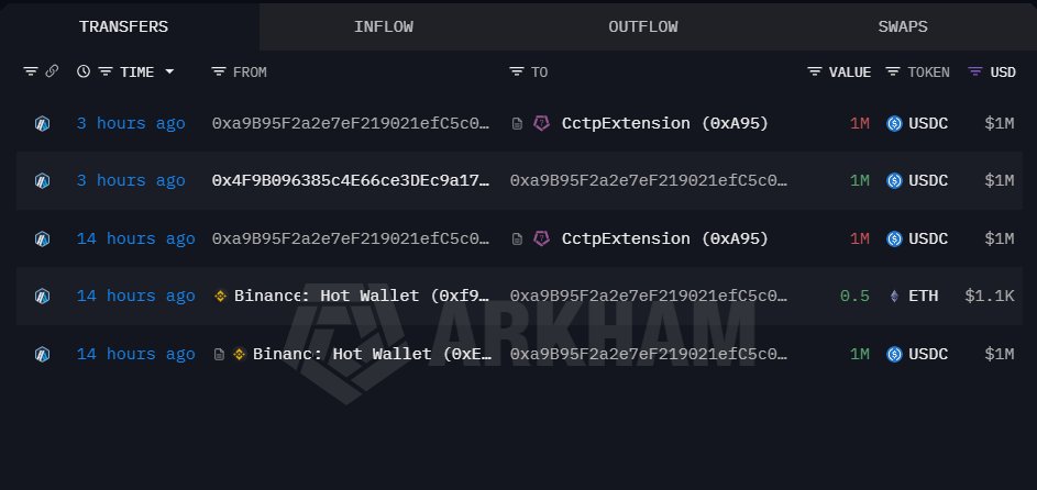 Onchain Lens tweet media