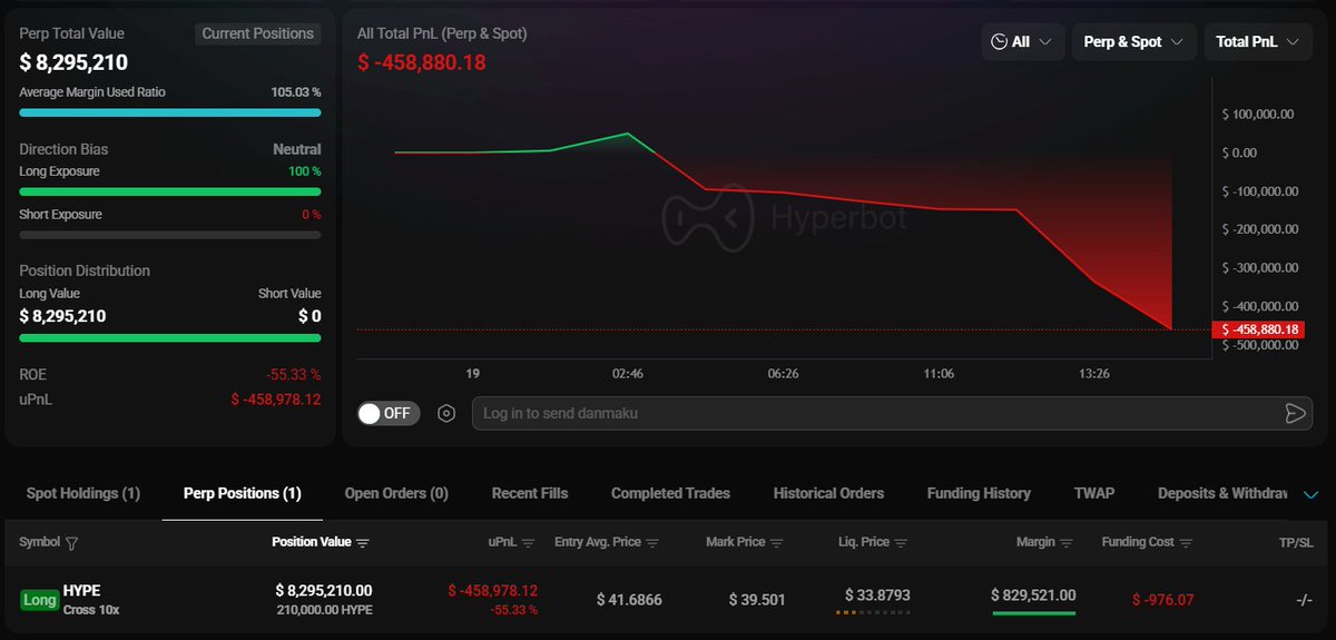 Onchain Lens tweet media