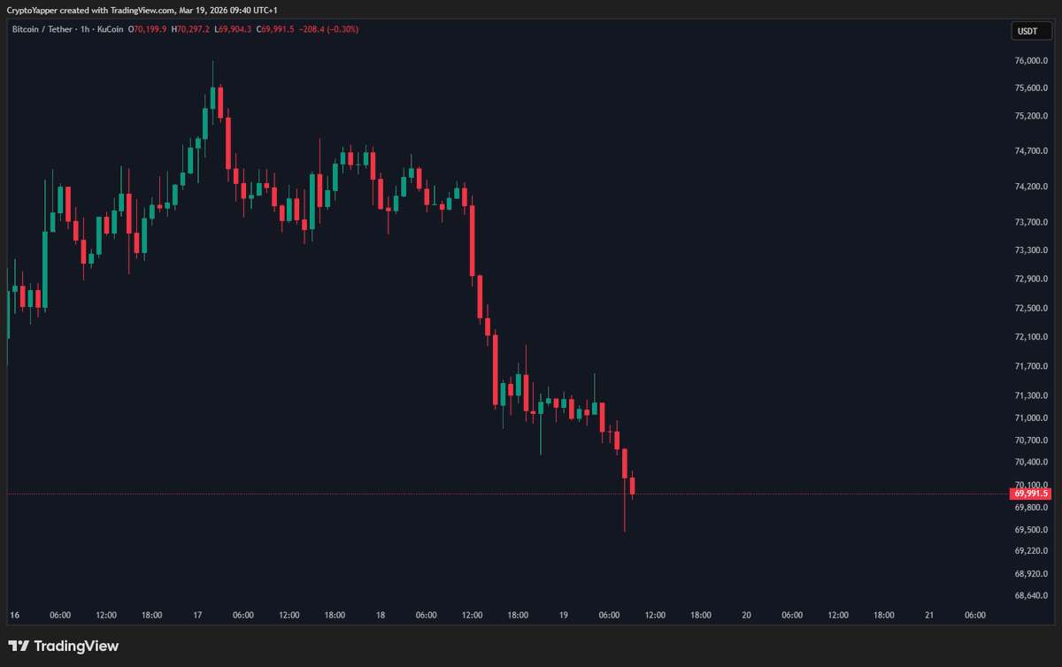 Crypto Yapper tweet media