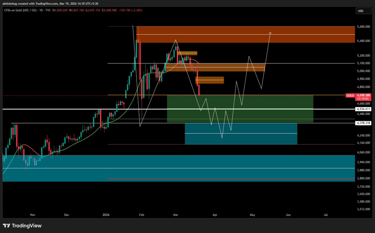 GA Capital tweet media