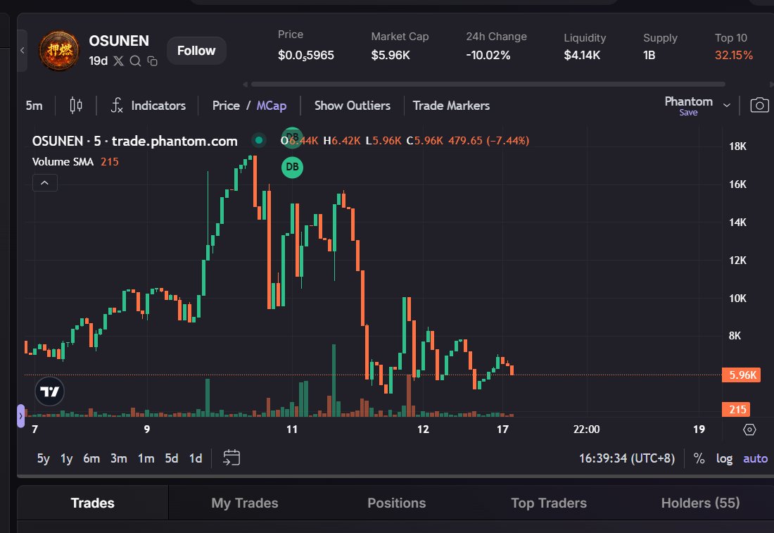 ❣️Baby🍼NUKO❣️🇵🇭 tweet media