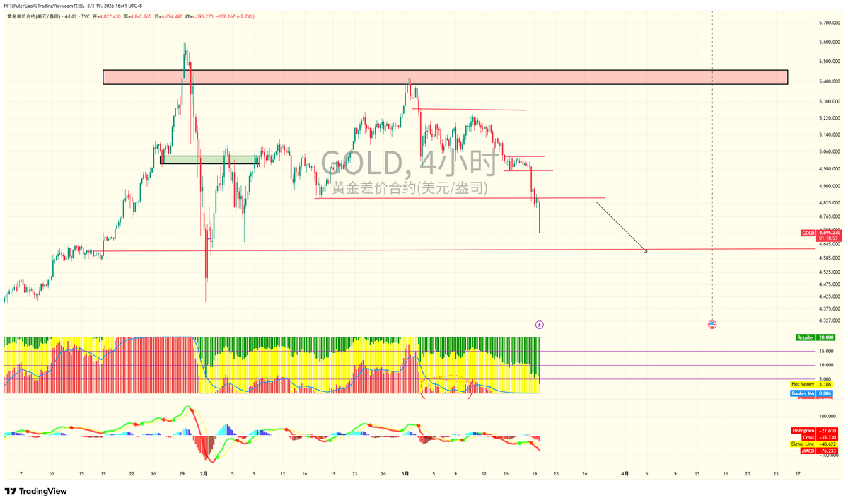 时光预言机i tweet media