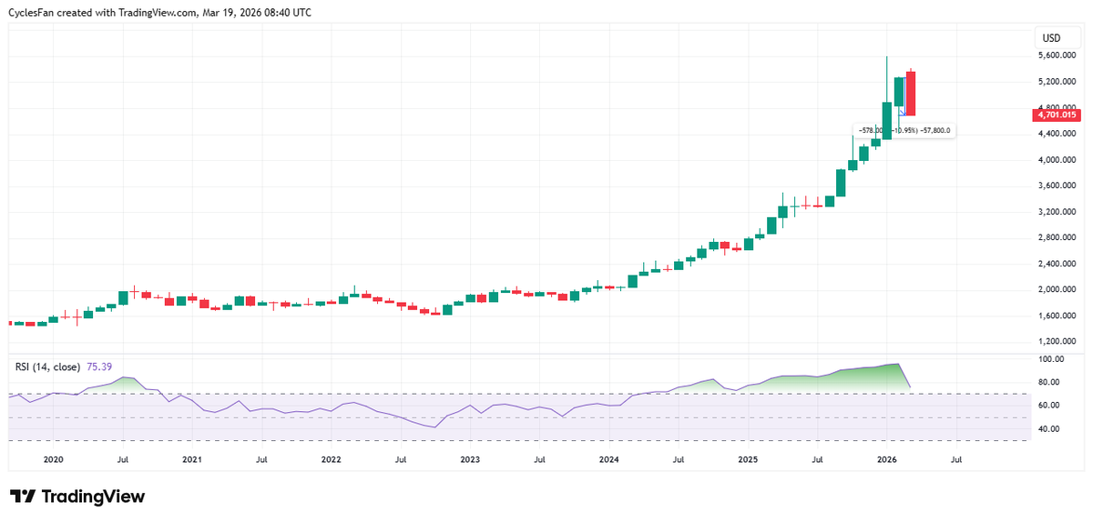 CyclesFan tweet media