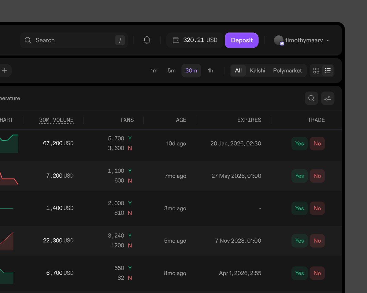 Timothy M. tweet media