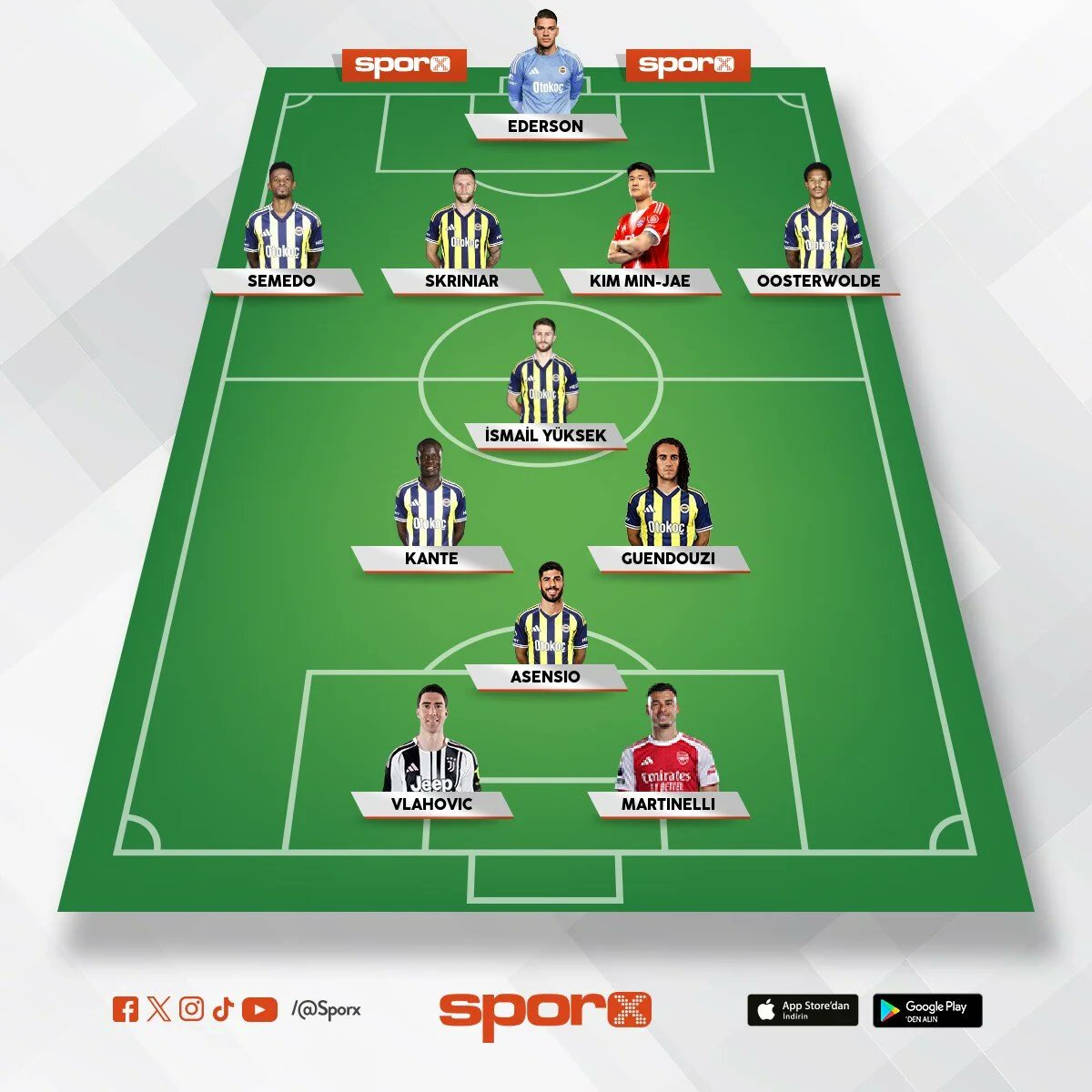 Pressperctive tweet media