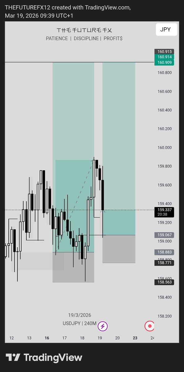 ᴛʜᴇ ғᴜᴛᴜʀᴇ𝐗 tweet media