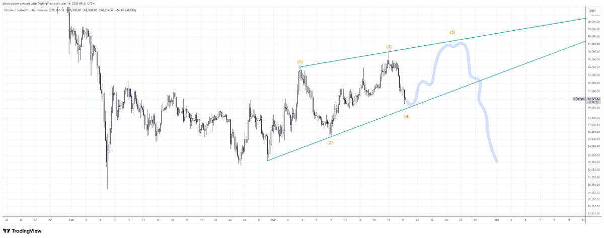 Alex Krupp tweet media