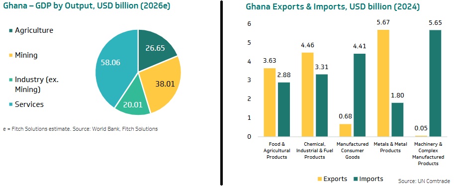 Afreximbank Trade Intelligence Solutions tweet media
