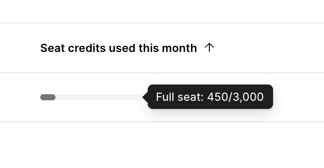 Álvaro Bernal 🥑 tweet media