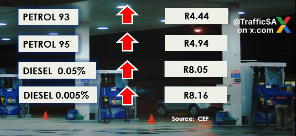 TrafficSA tweet media