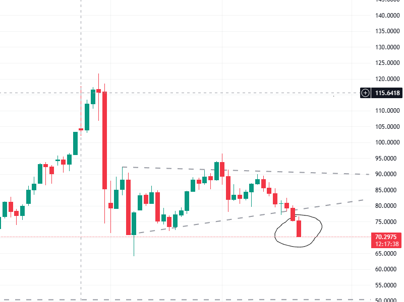 Perplexed tweet media