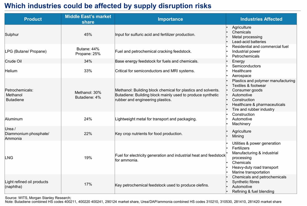 Aditya Kondawar tweet media