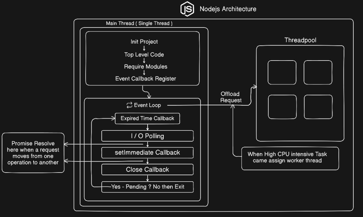 Nikhil Prashar tweet media
