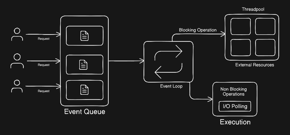 Nikhil Prashar tweet media