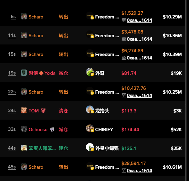 Wick李🔶 BNB tweet media
