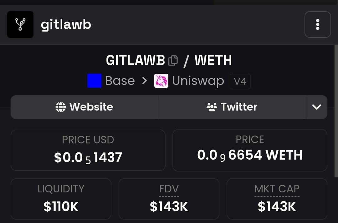 The_Pitch_Man's tweet image. #AGENT #CLANKER #AI 

$GITLAWB 

MC: 140K 

Ca: 0x5F980Dcfc4c0fa3911554cf5ab288ed0eb13DBa3

X: @gitlawb

Dev: @kevincodex