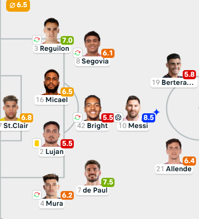 Franco_6 tweet media