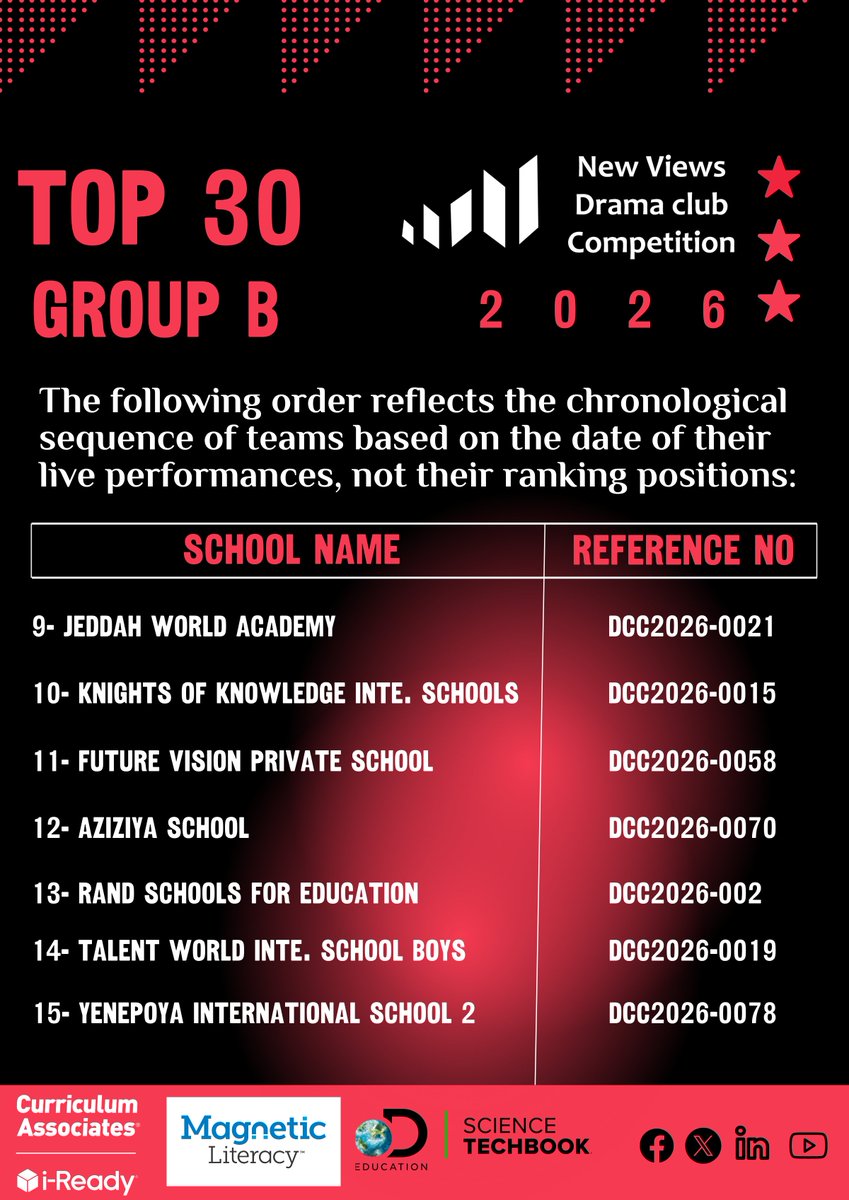 Drama Club Competition tweet media