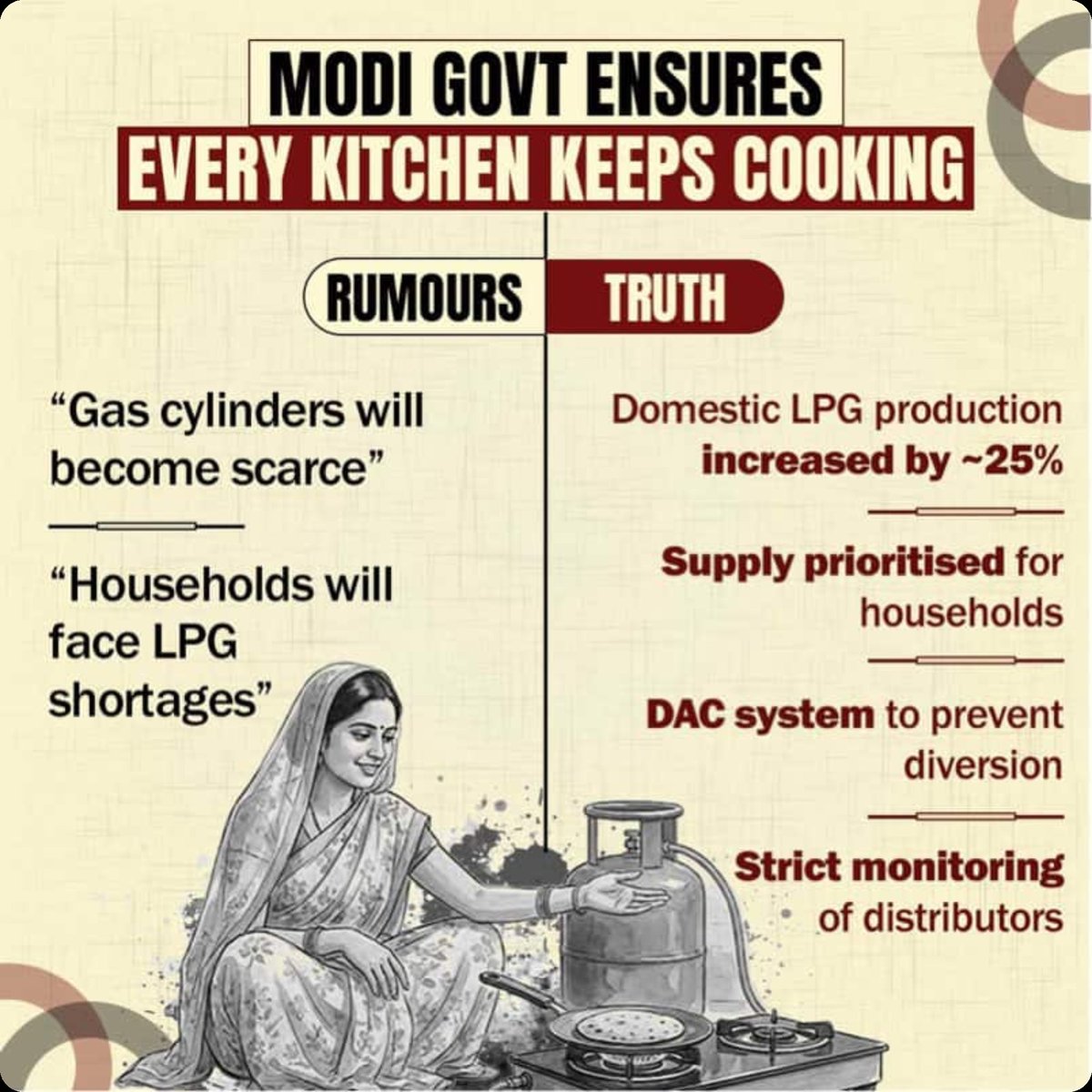 Surendra B Bjp tweet media