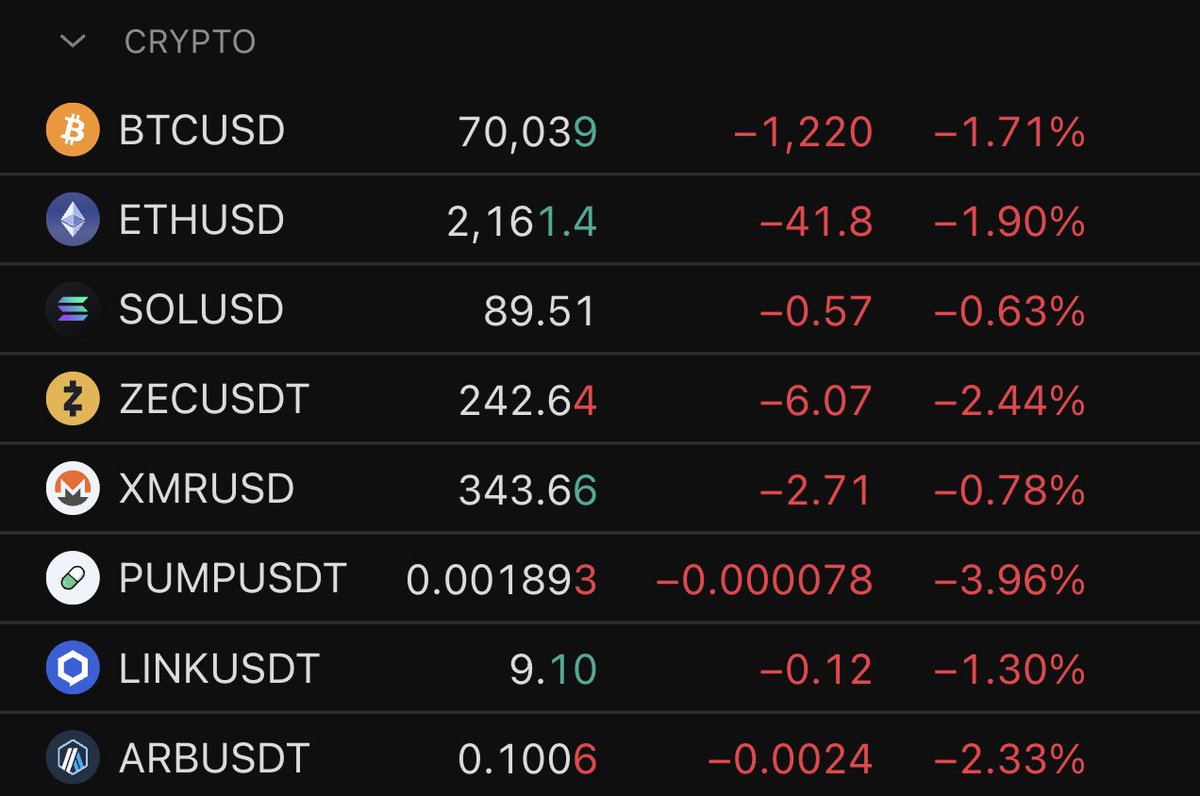 bruce (neet/acc) tweet media