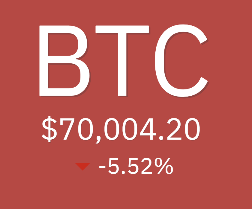 TechManTy 👌 tweet media