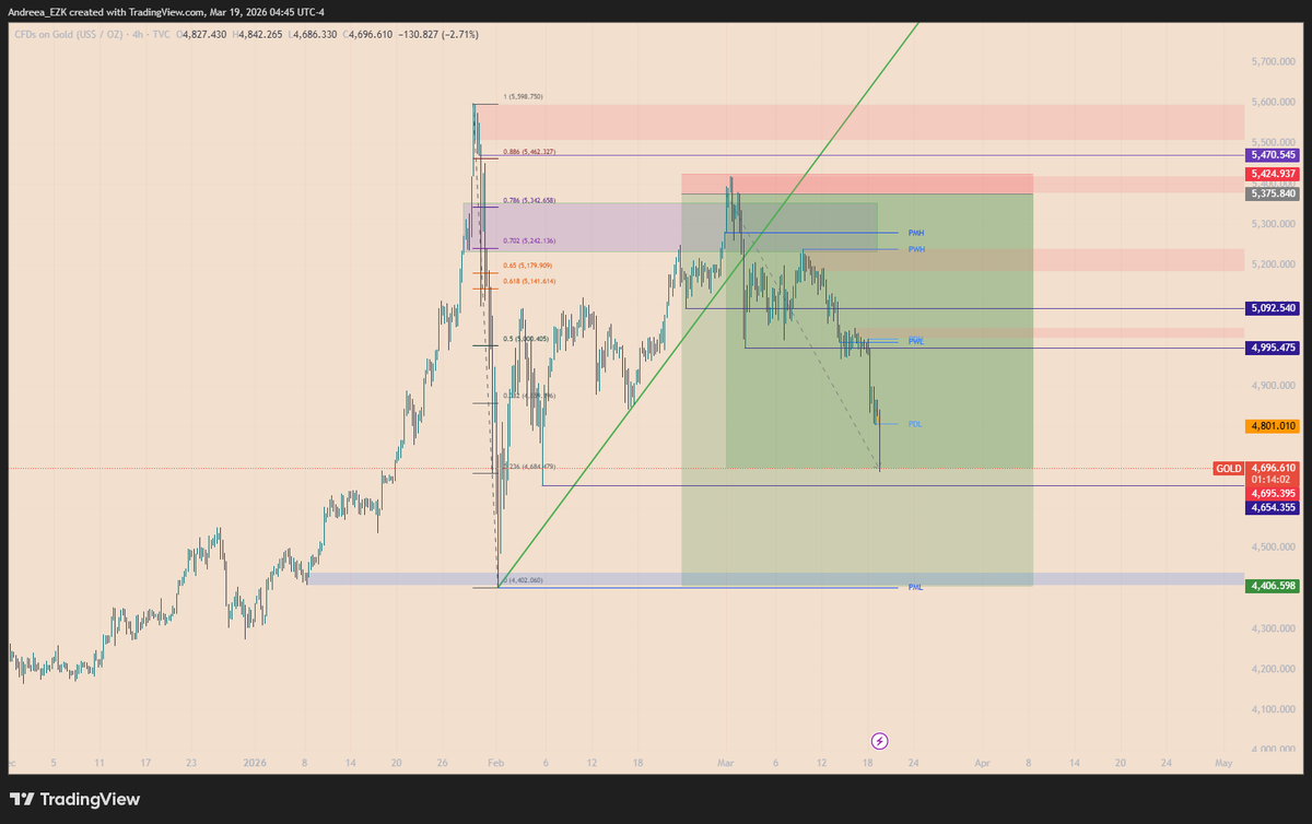 Andreea_EZK tweet media