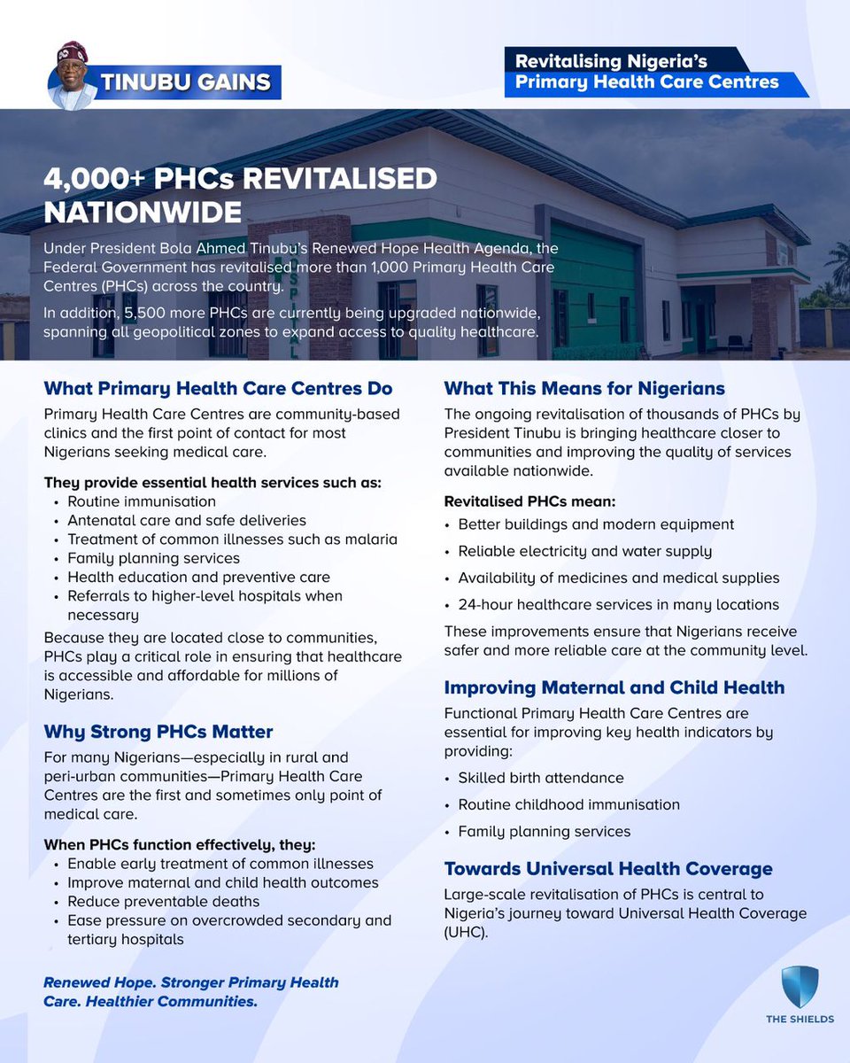 Willy Ibimina Jim-george tweet media