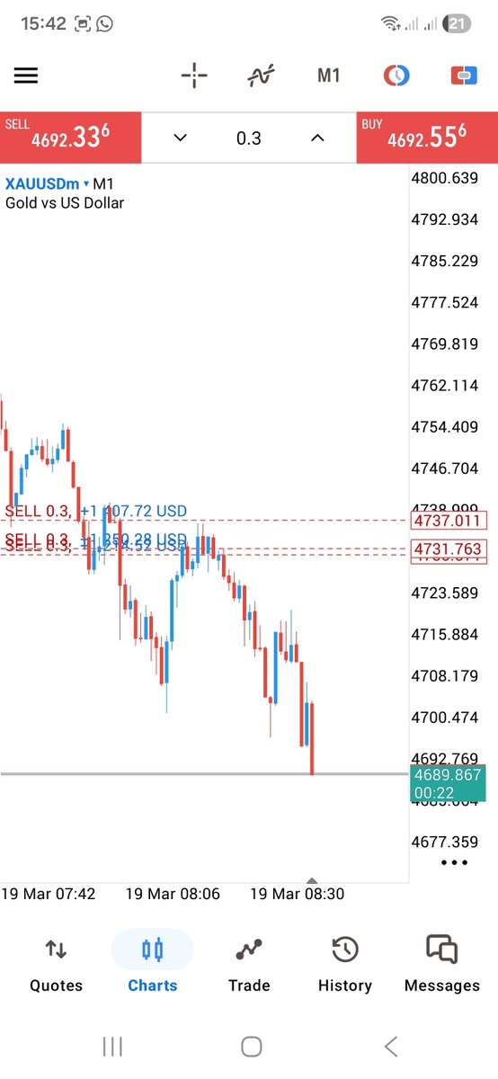 Trader Mind_Set 🚀 tweet media