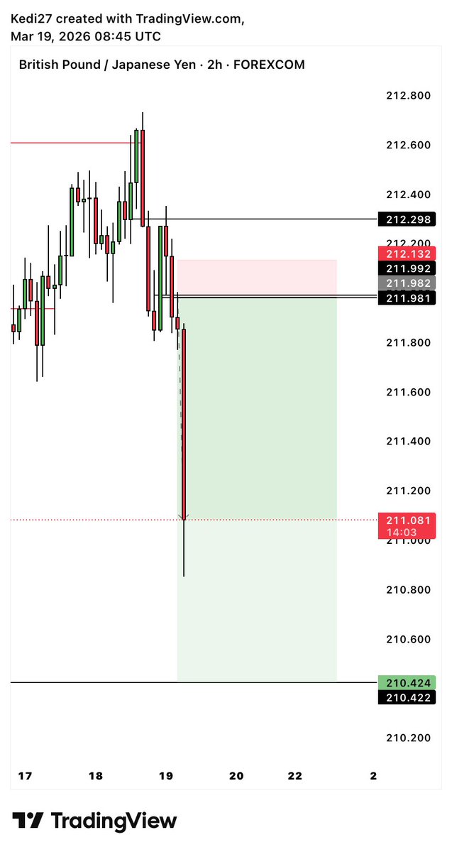 _k.e.d.i_💙🥷 tweet media