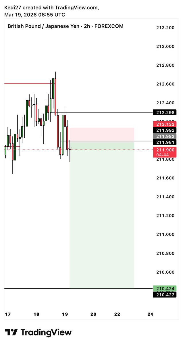 _k.e.d.i_💙🥷 tweet media