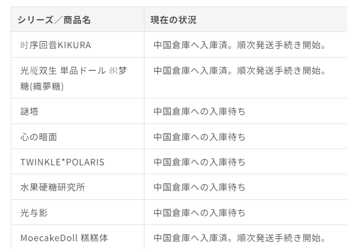 DiamondTrustWorld💎 tweet media