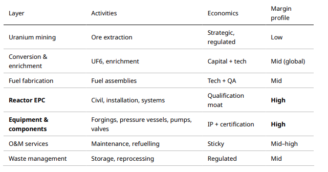ValueEquity tweet media