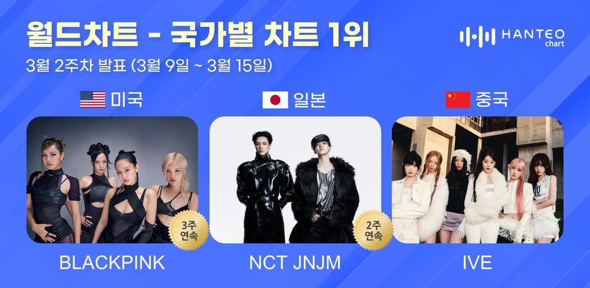 HANTEO NEWS 한터뉴스 tweet media