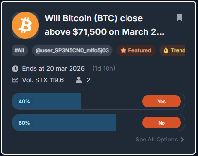 Stacks Market | Prediction Markets on Stacks tweet media