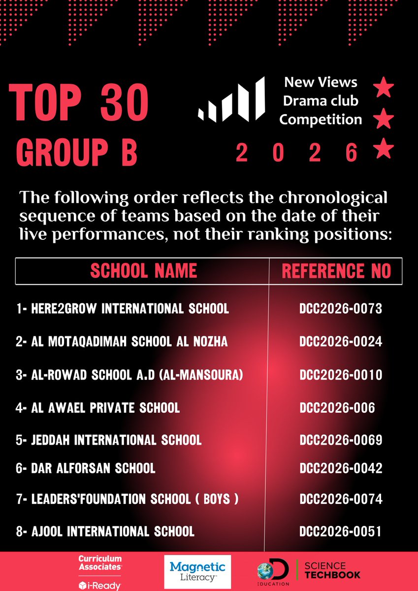 Drama Club Competition tweet media