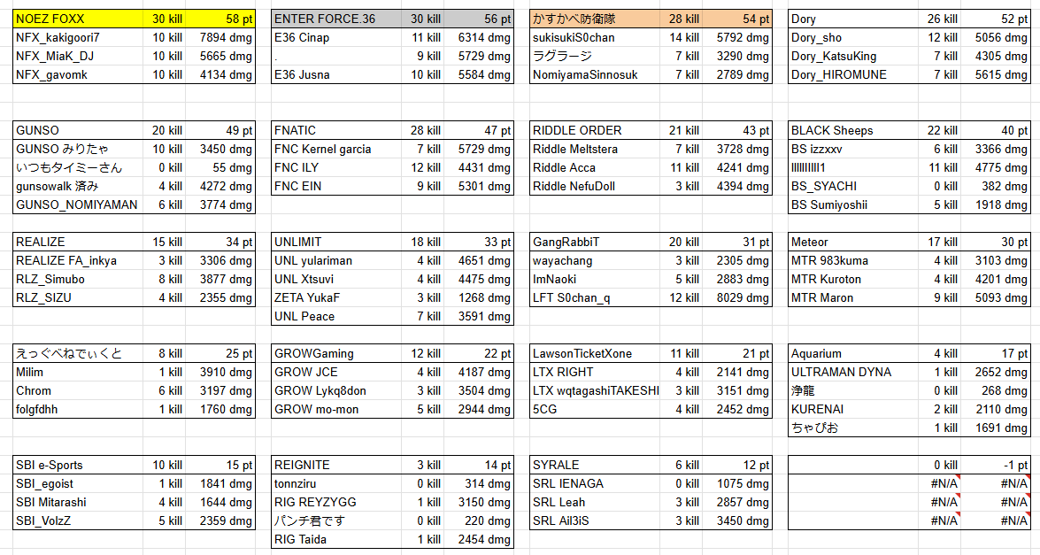 あうどーる tweet media