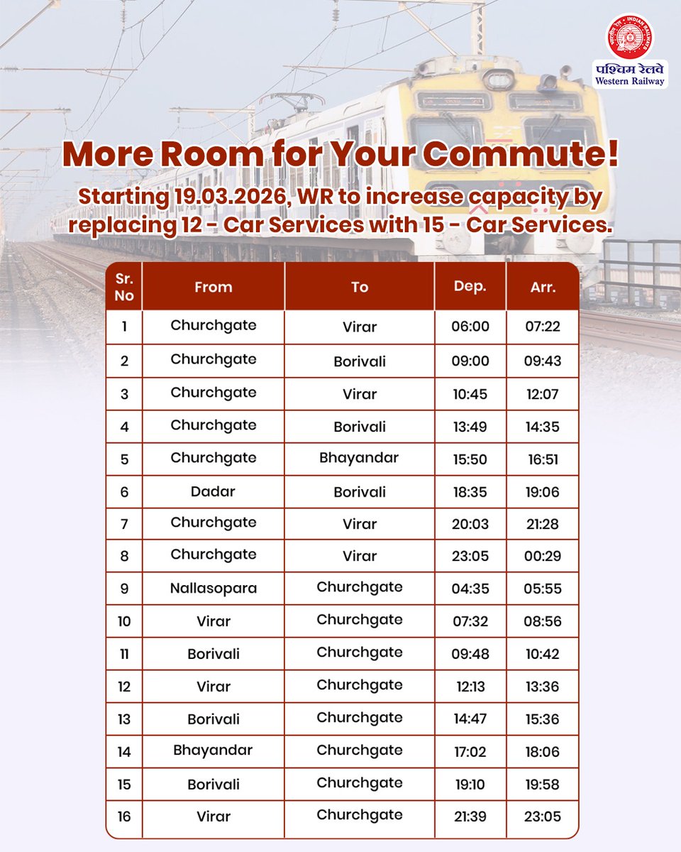 Western Railway tweet media