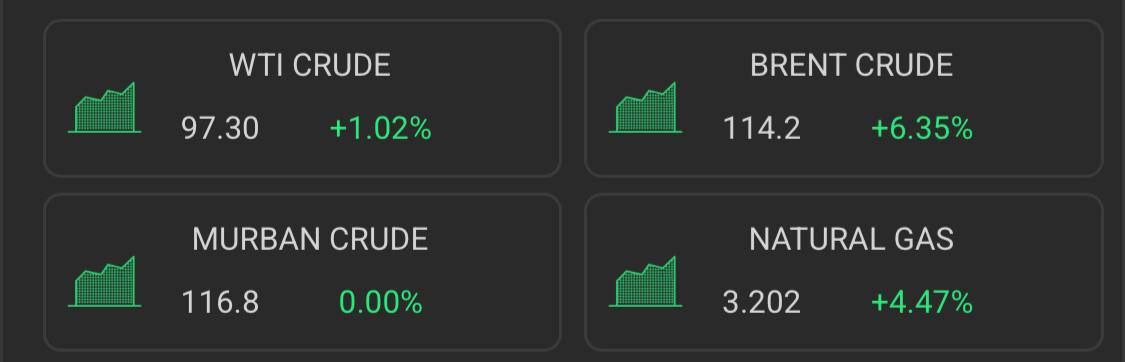 Iran Military News ☫ tweet media