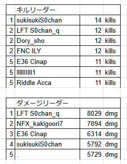 あうどーる tweet media
