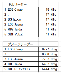 あうどーる tweet media