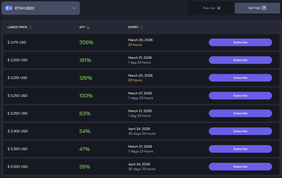 Prodigy.Fi tweet media