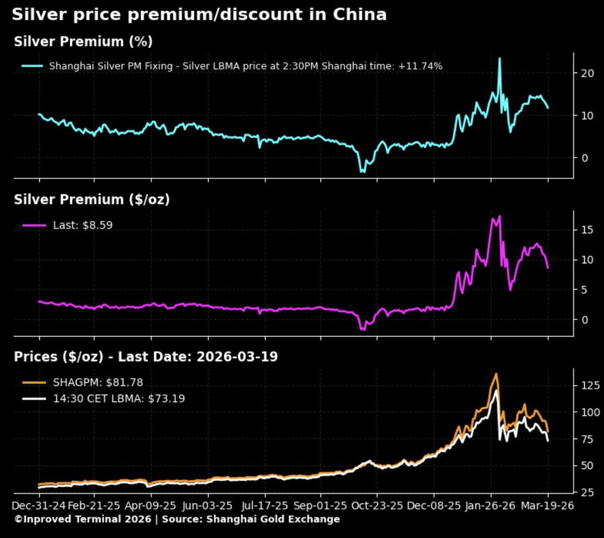 🇭 🇺 🇬 🇴 tweet media
