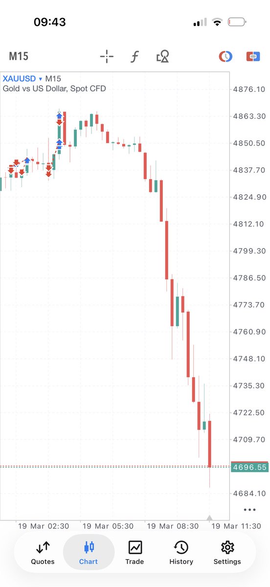 Jamor.eth ➕ tweet media