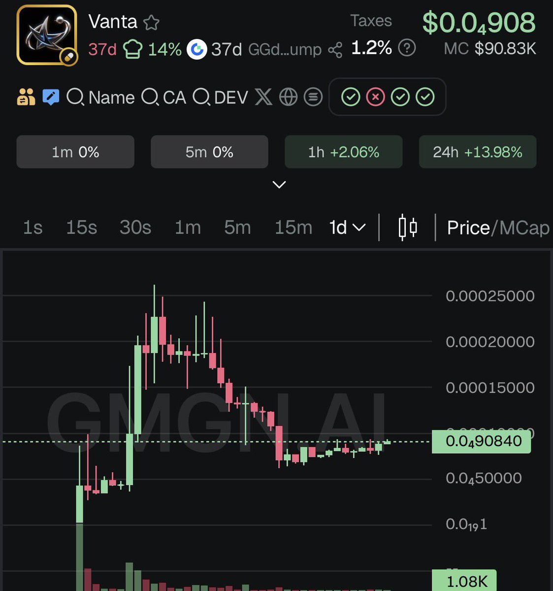 Sol mayor tweet media