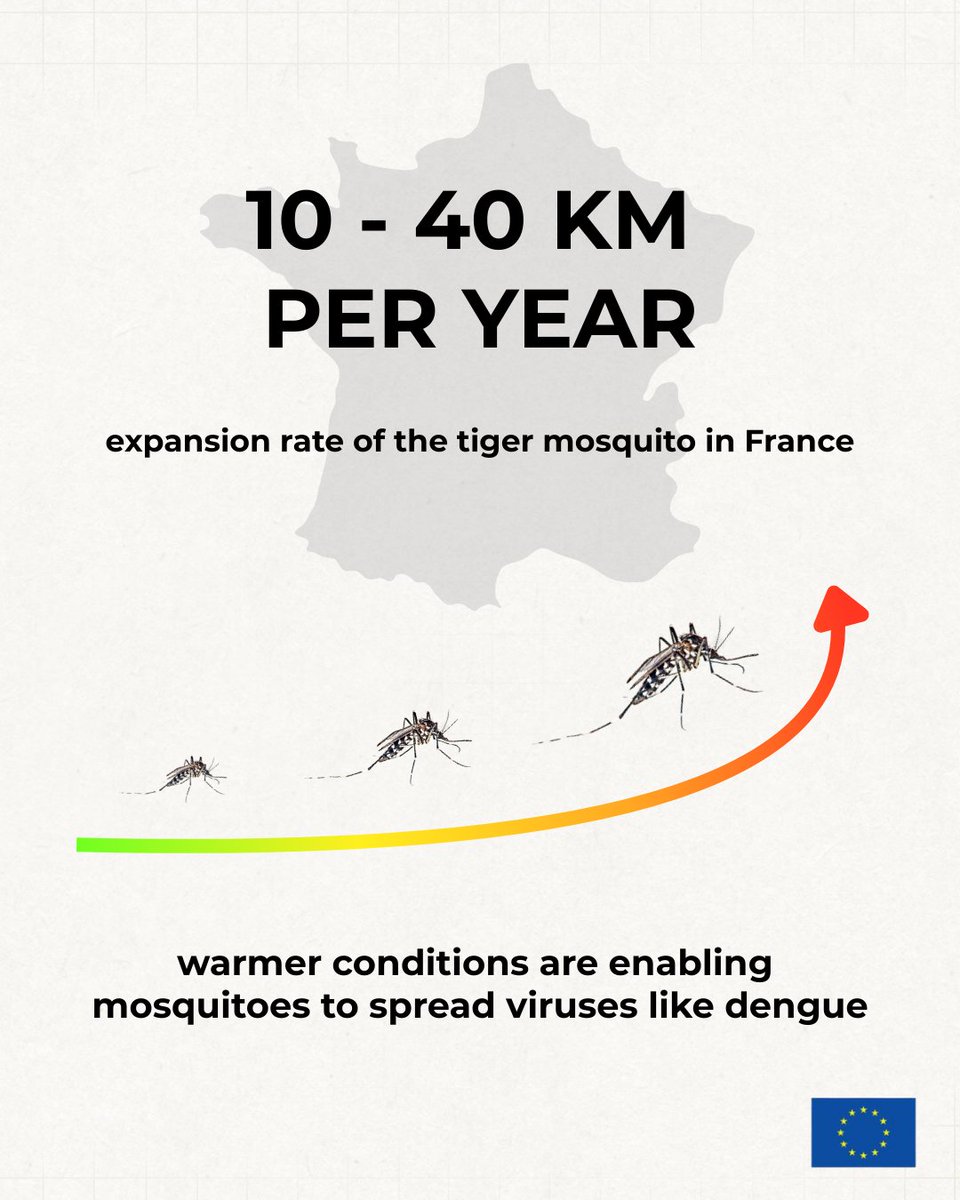 EU Environment tweet media