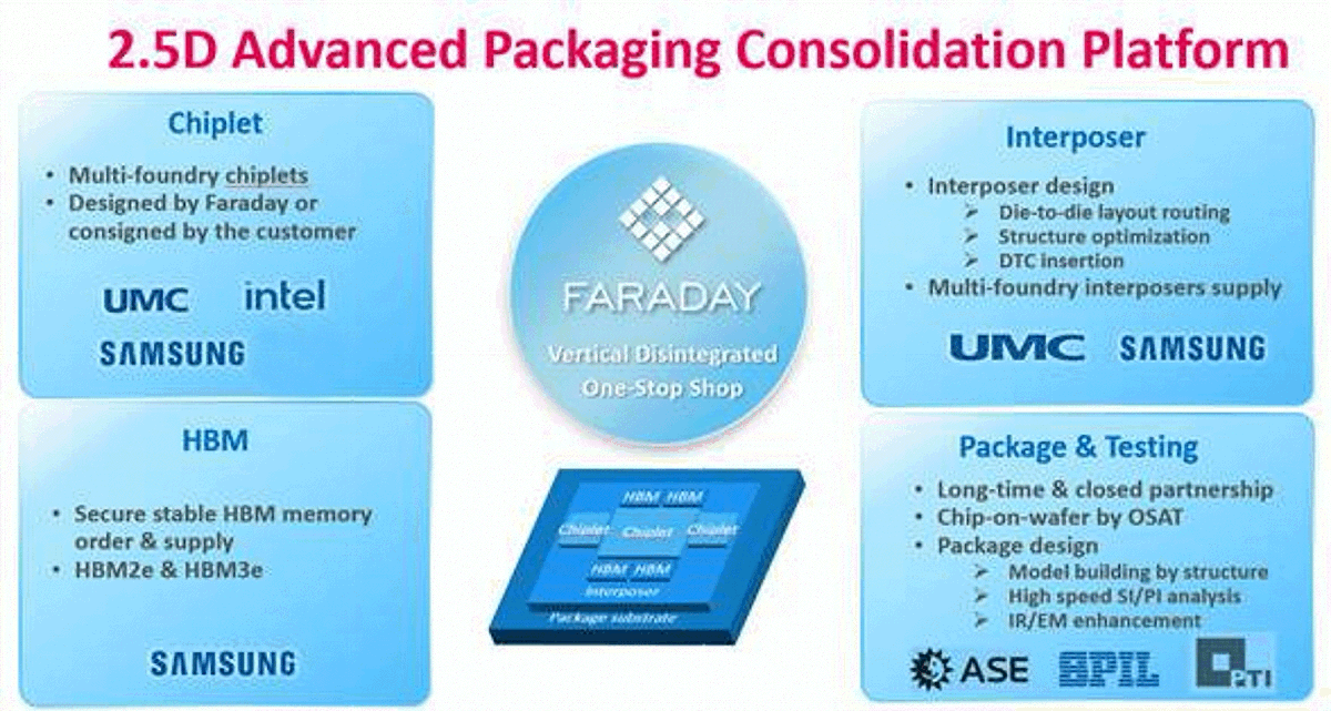 EDN: Voice of the Engineer tweet media