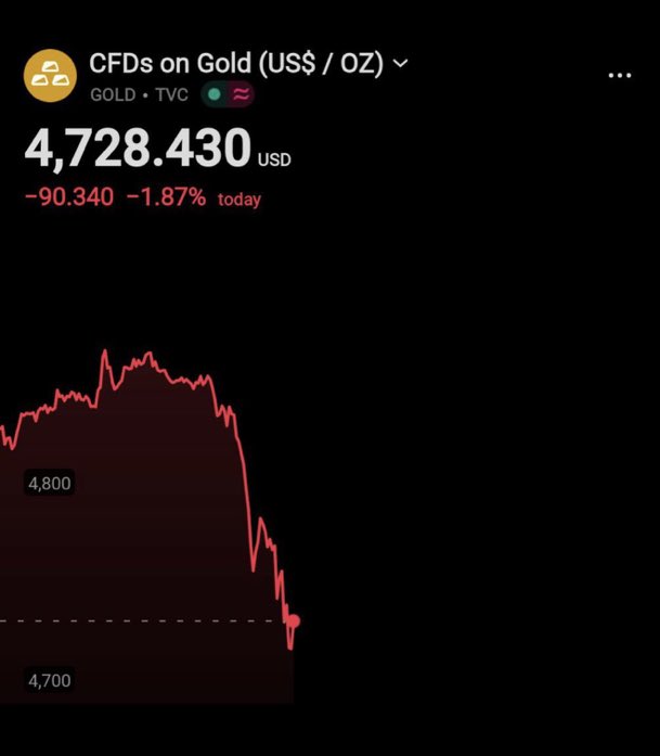مبارك الهمل tweet media